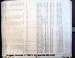 Used Corvettes for Sale - Classic Corvette Sales