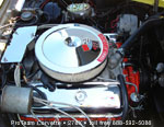 ProTeam Classic Corvette Sales