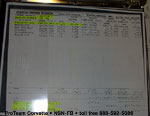 Used Corvettes for Sale - Classic Corvette Sales